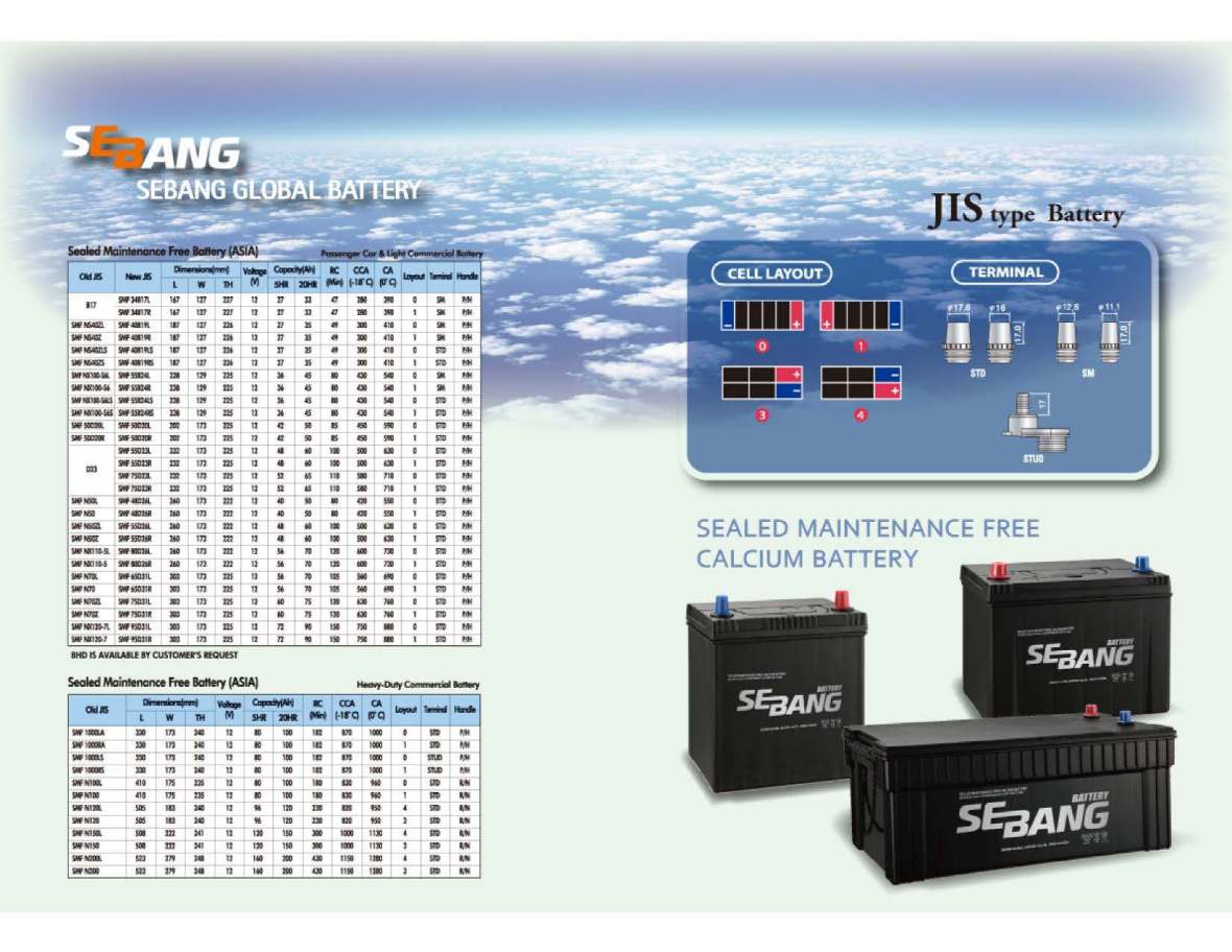 Sebang Chain Sebang Batteries